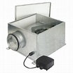 Caja de ventilación serie CVB SLIMBOX 1100/250
